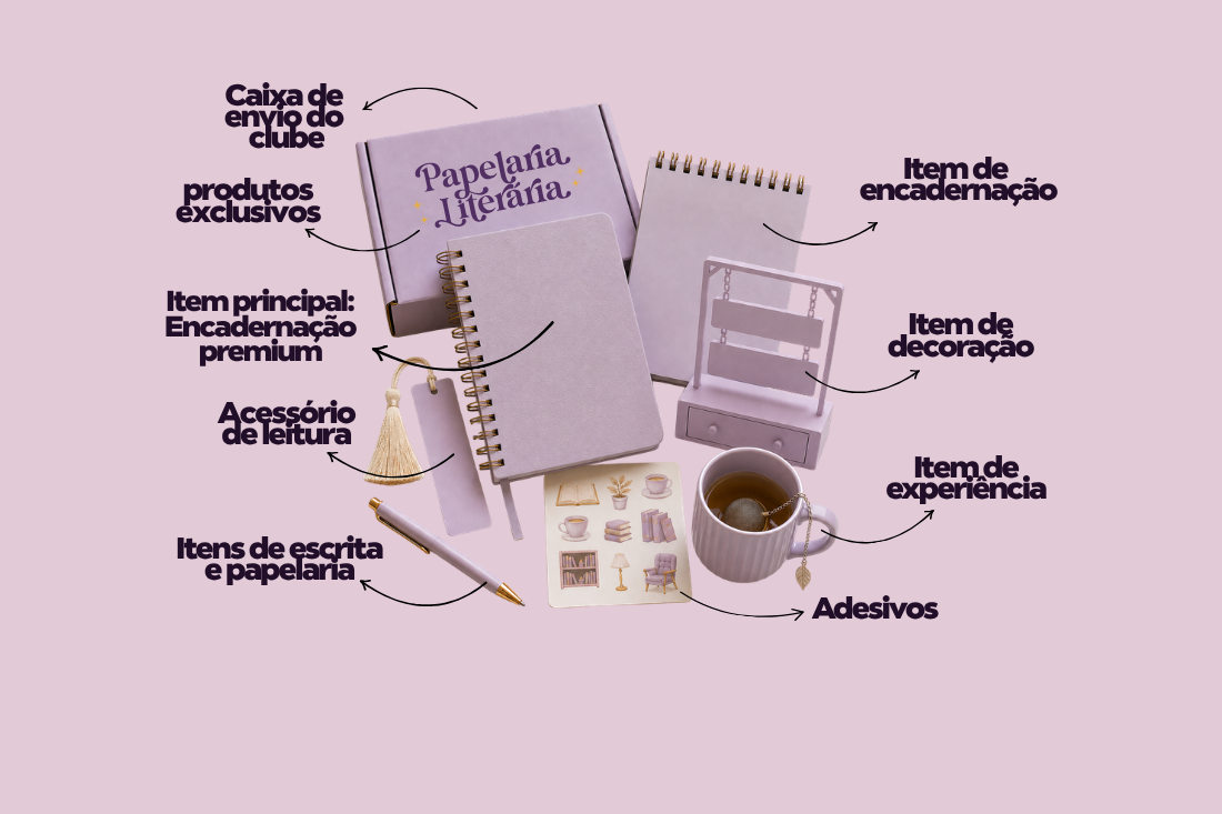Projeto criativo